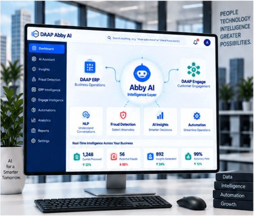 DAAP Abby AI dashboard